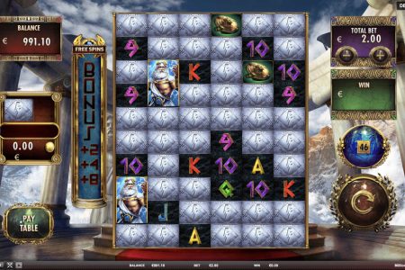 Distribución de los Rodillos