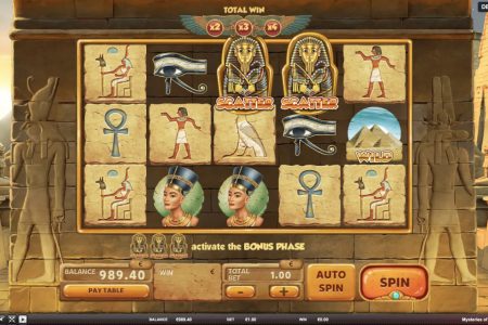 Símbolo de Dispersión