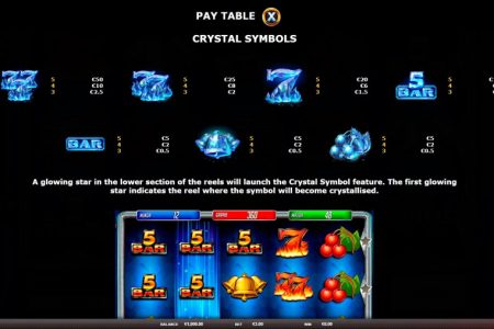 Crystal symbols payouts