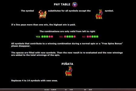 Símbolos especiales