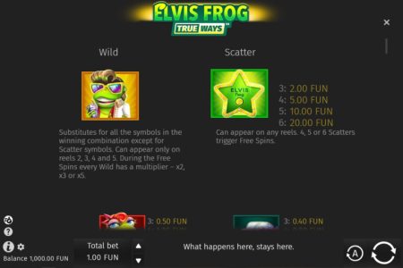 Símbolos Especiais 1