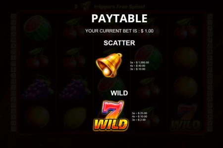 Símbolos especiales