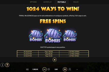 Free Spins rules