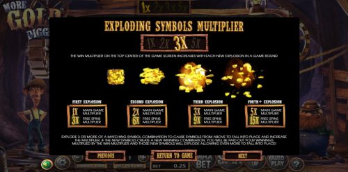 Regras do Multiplicador