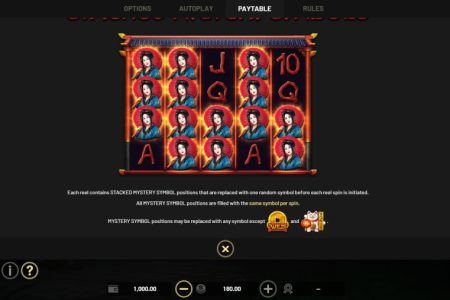 Reglas de los símbolos misteriosos