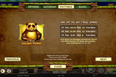 Reglas de giros gratis