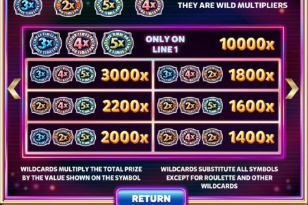 Comodines Multiplicadores