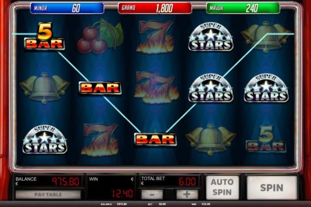 Combinação Vencedora