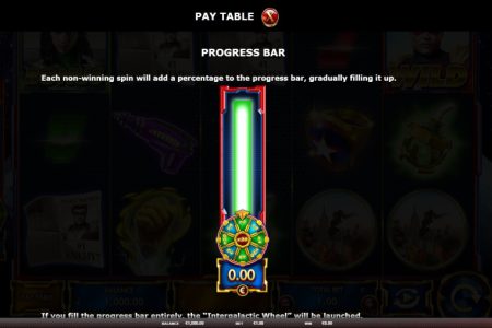 Progress Bar feature