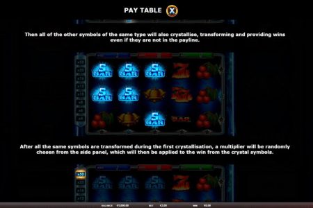 Crystal symbols rules