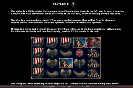 Special symbols rules 2