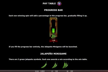 Función de barra de progreso