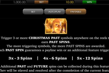 Reglas de giros gratis 1