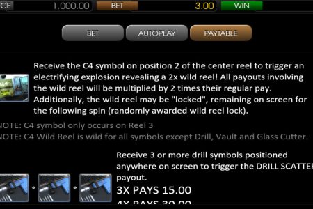Reglas de Carrete Comodín