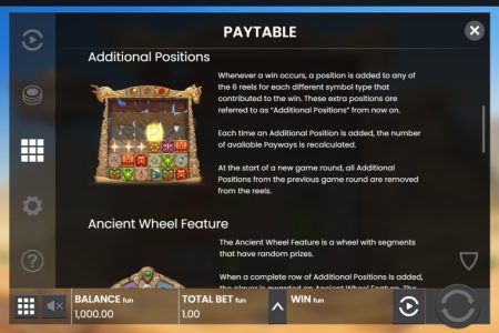 Reglas de carretes expansibles