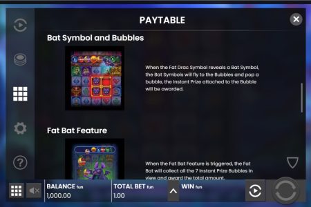 Reglas de funciones de bonificación