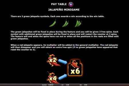 Reglas del juego de bonificación