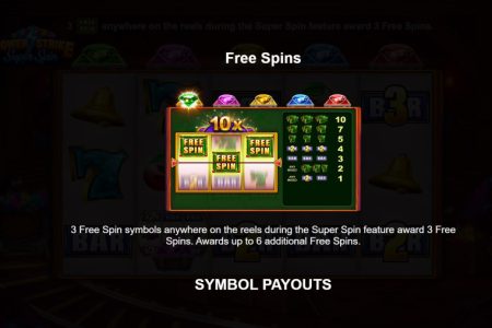 Regras dos Giros Grátis