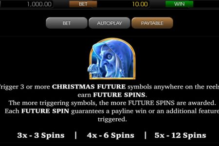 Reglas de giros gratis 2