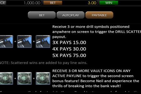 Reglas de Características de Bonificación