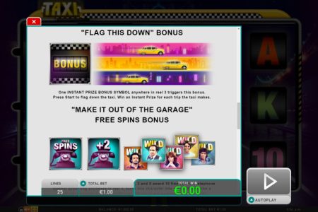 Reglas del premio de bonificación