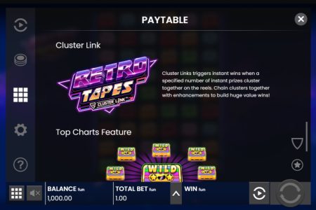 Função de Ligação de Clusters