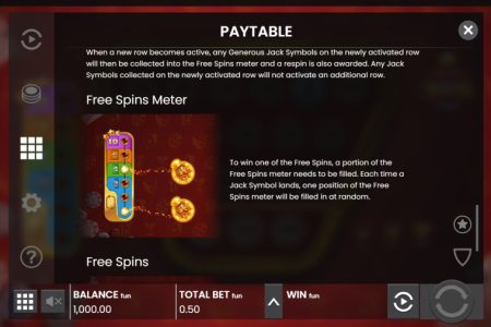 Medidor de giros gratis