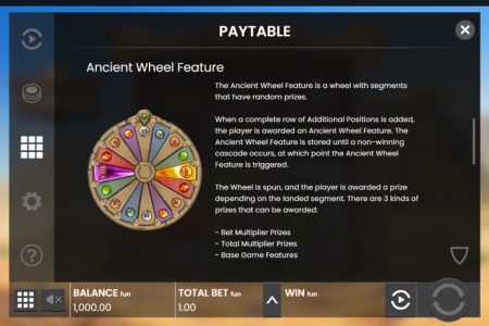 Reglas de la rueda de bonificación 1