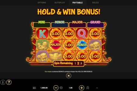 Regras do Jogo Bónus