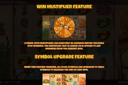 Función de rueda de bonificación