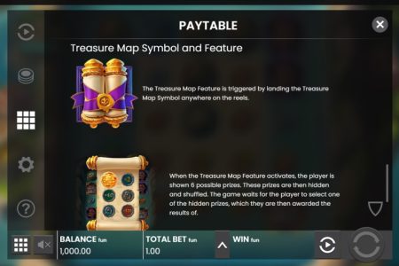 Treasure Map feature rules