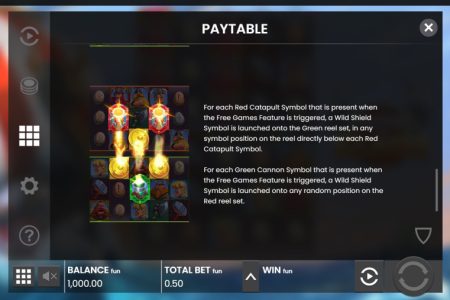 Reglas de giros gratis 2