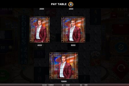 Pagos del juego de bonificación 2