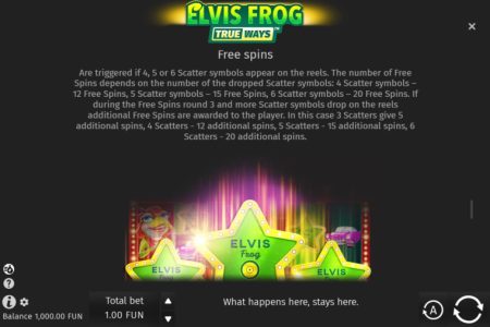 Regras de Giros Grátis