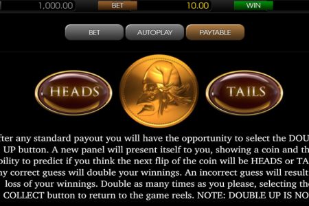 Reglas de la función de apuesta