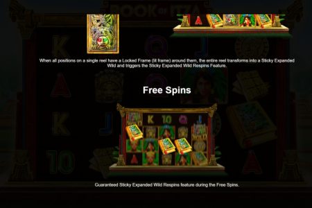 Free Spins rules