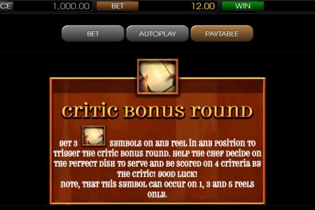 Bonus Round rules