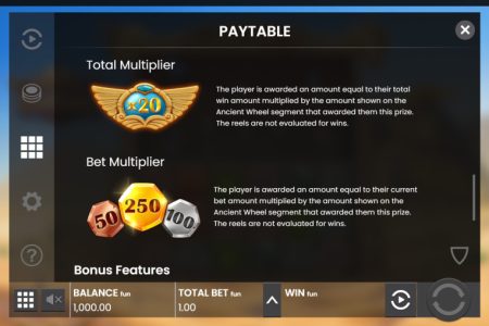 Reglas de la rueda de bonificación 3