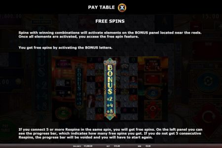 Reglas de giros gratis 1