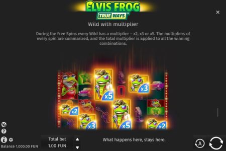 Regras de Multiplicadores