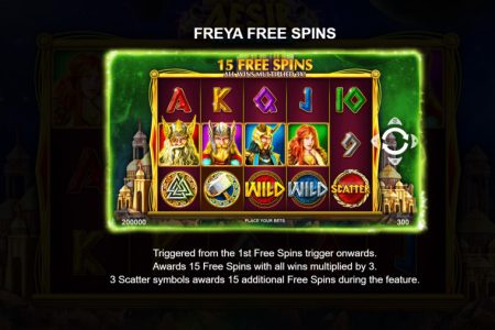 Reglas de giros gratis 1