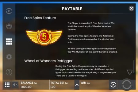 Reglas de giros gratis