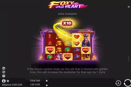 Regras de Multiplicador 