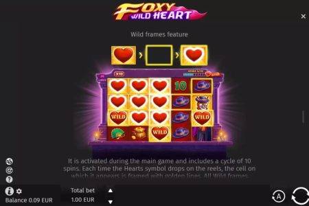 Regras de Quadros Selvagens