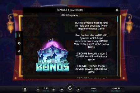 Símbolo de bonificación