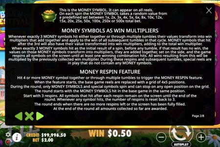 Money Symbol