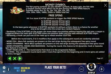 Money Symbols and Free Spins