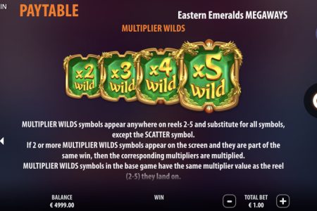 Multiplier Wild