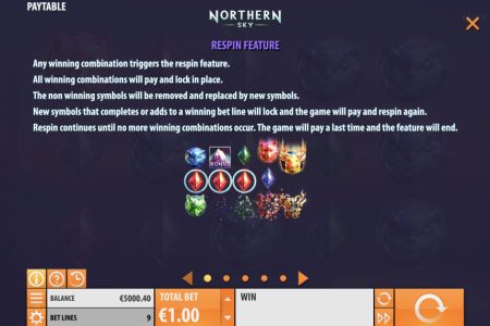 Función de Rejugada