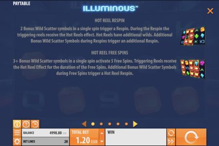 Slot Features